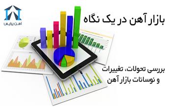 بازار آهن آلات داخلی متاثر از بازارهای جهانی
