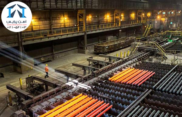 راه تحقق اهداف صادراتی فولاد