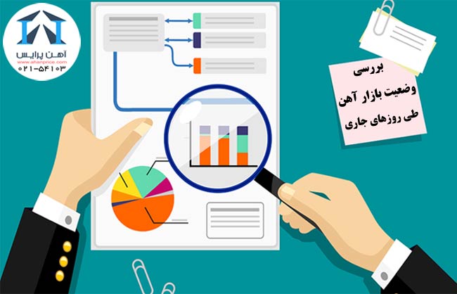 روند قیمت آهن در روز جاری