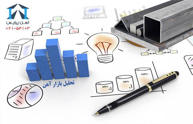 ریزش قیمت ها در بازارآهن