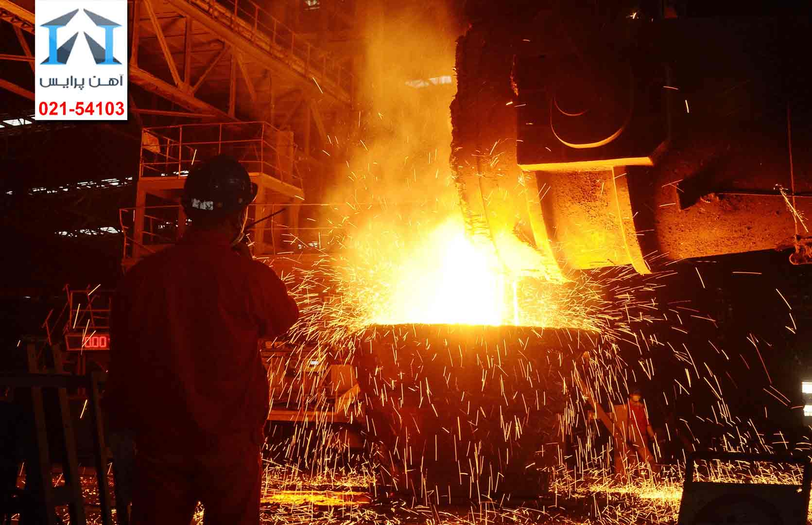 کنترل قیمت فولاد با رشد عرضه