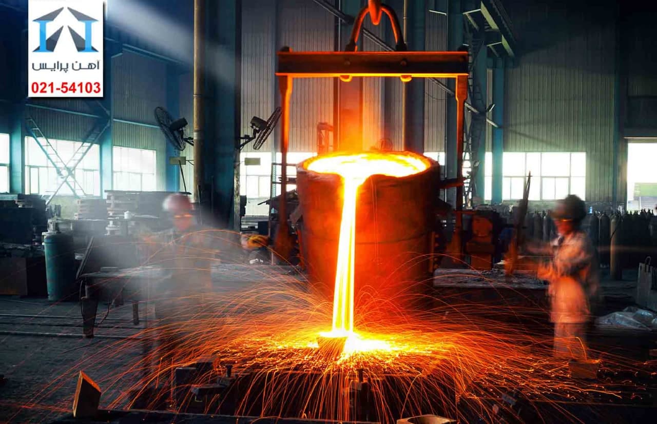 سیاست های صادراتی محصولات فولادی