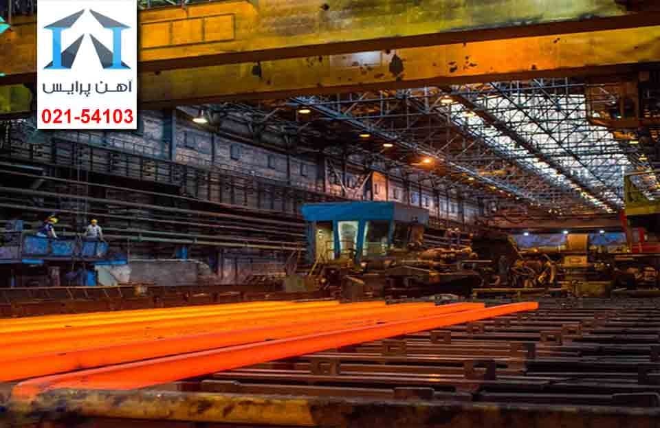 چشم انداز توسعه فولاد