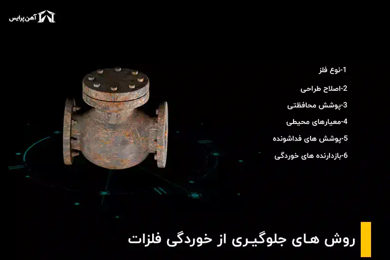 روش های جلوگیری از خوردگی فلزات