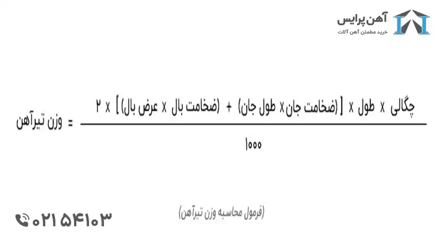 فرمول وزن هاش