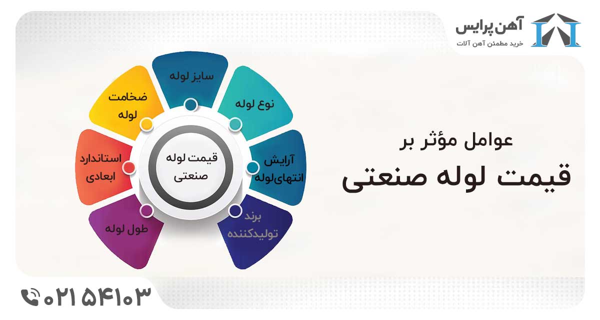 خرید لوله صنعتی