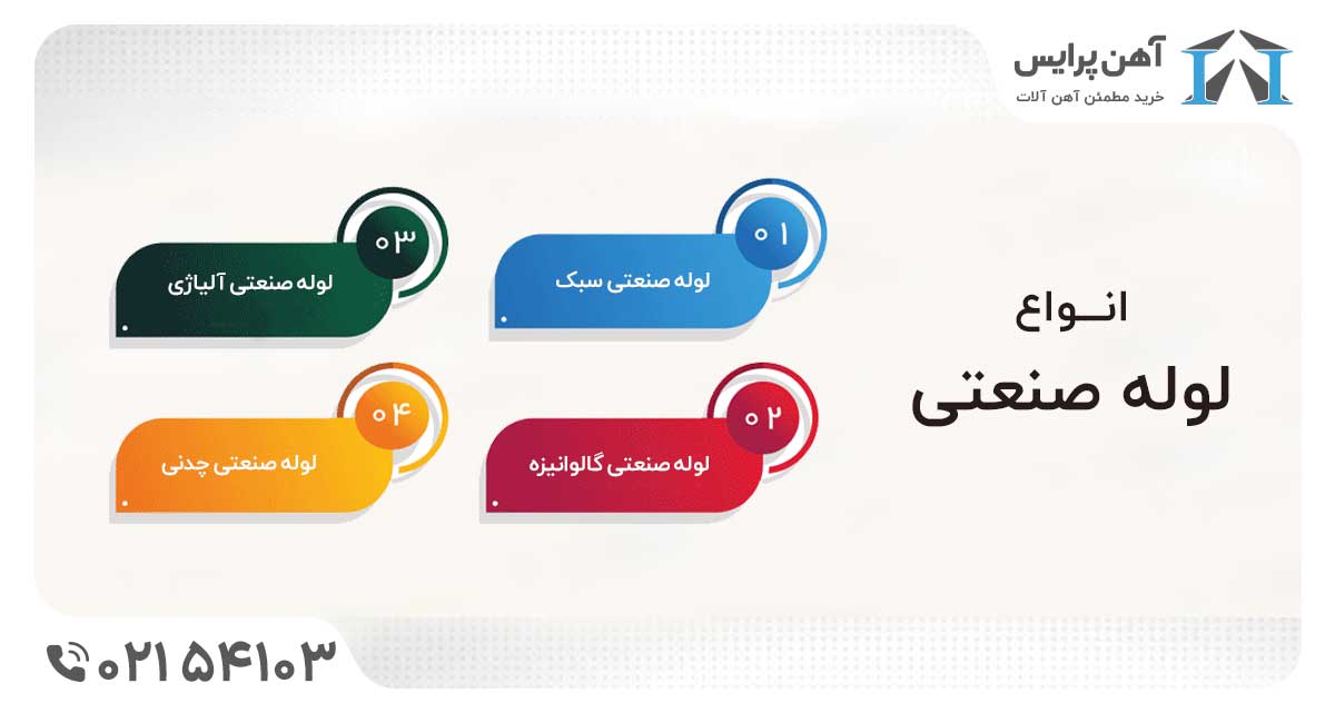 خرید لوله صنعتی به قیمت کارخانه