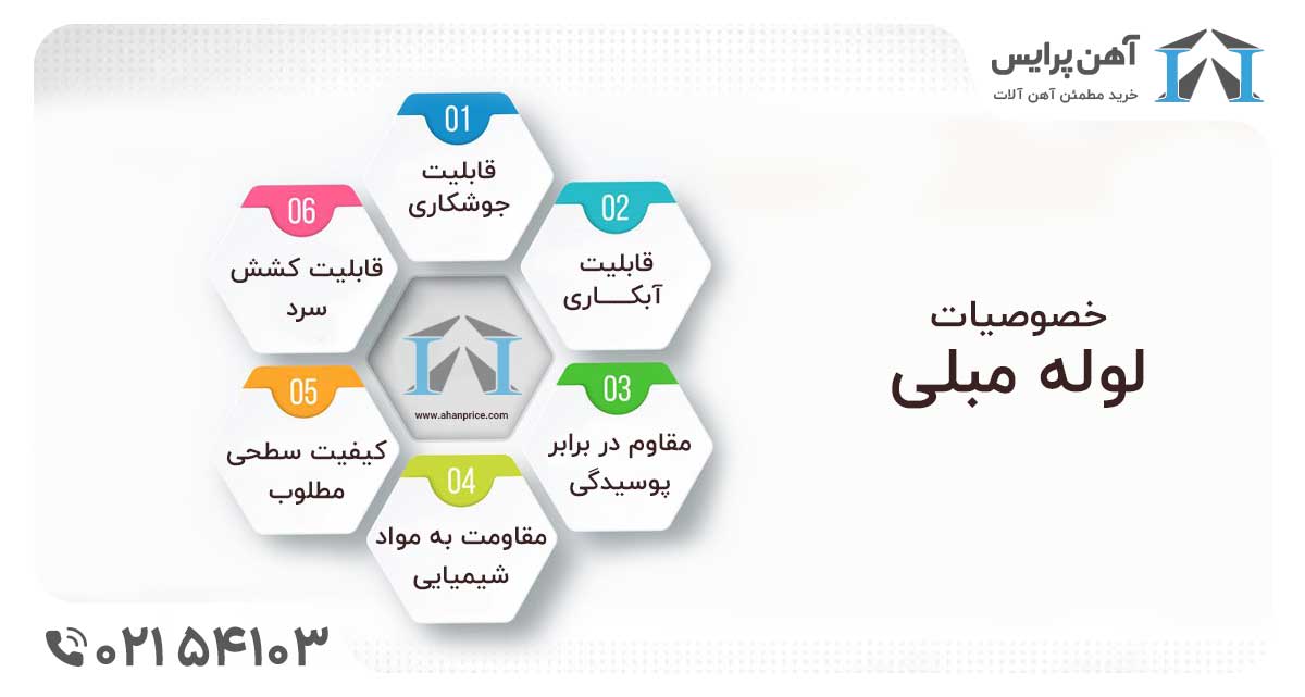 قیمت لوله مبلی