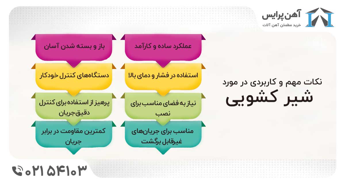 شیر کشویی آهن پرایس