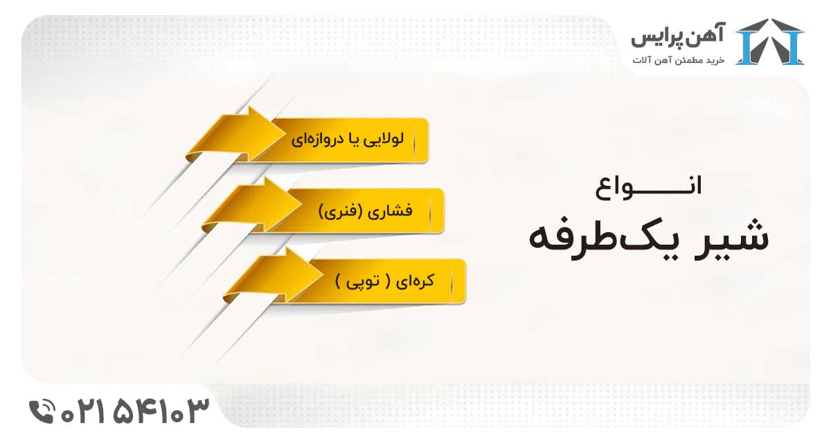 شیر یک طرفه