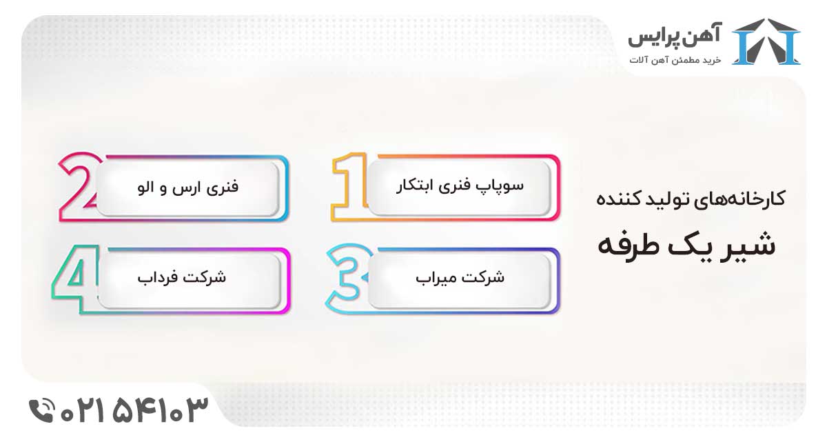 کارخانه های شیر یکطرفه