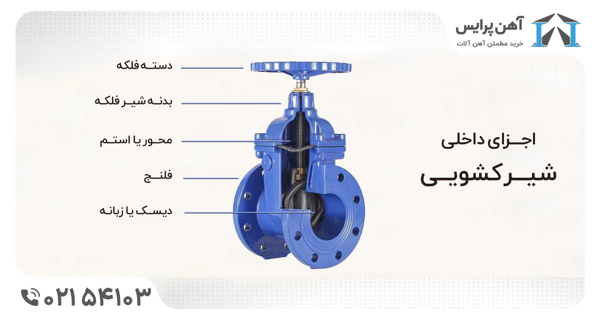 قیمت شیر کشویی