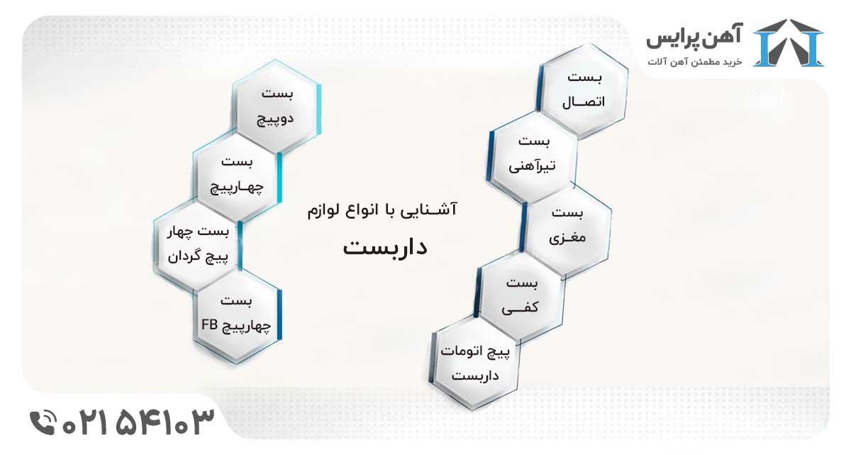 لوازم داربست