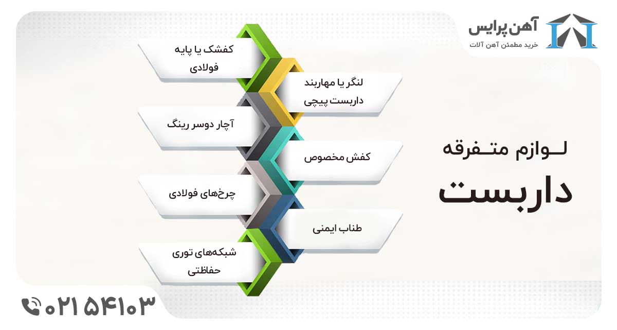 لوازم داربست متفرقه