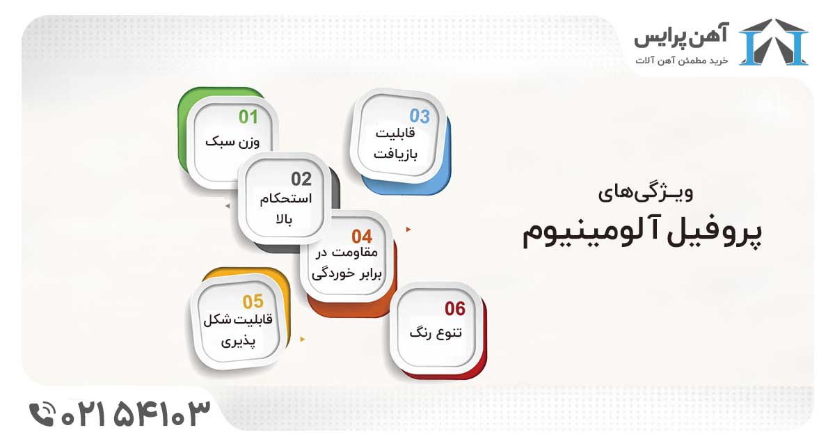 ویژگی پروفیل آلومینیوم