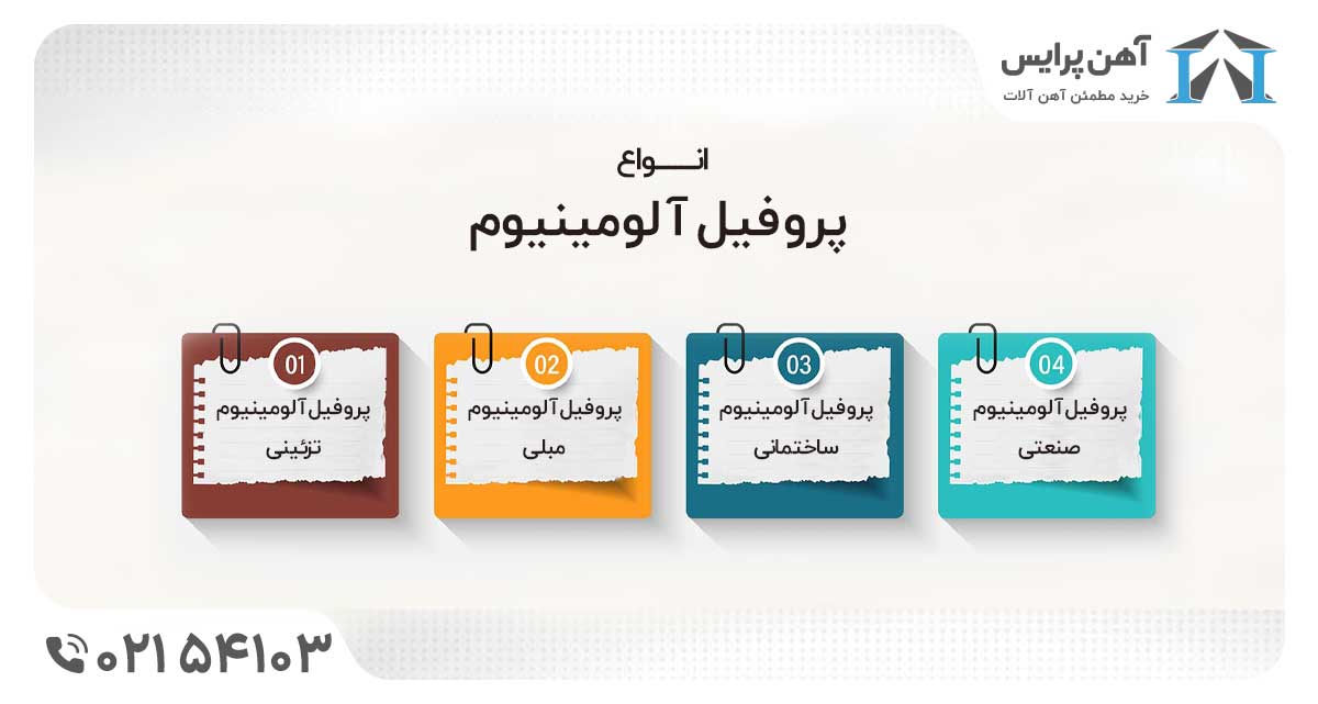 پروفیل آلومینیوم