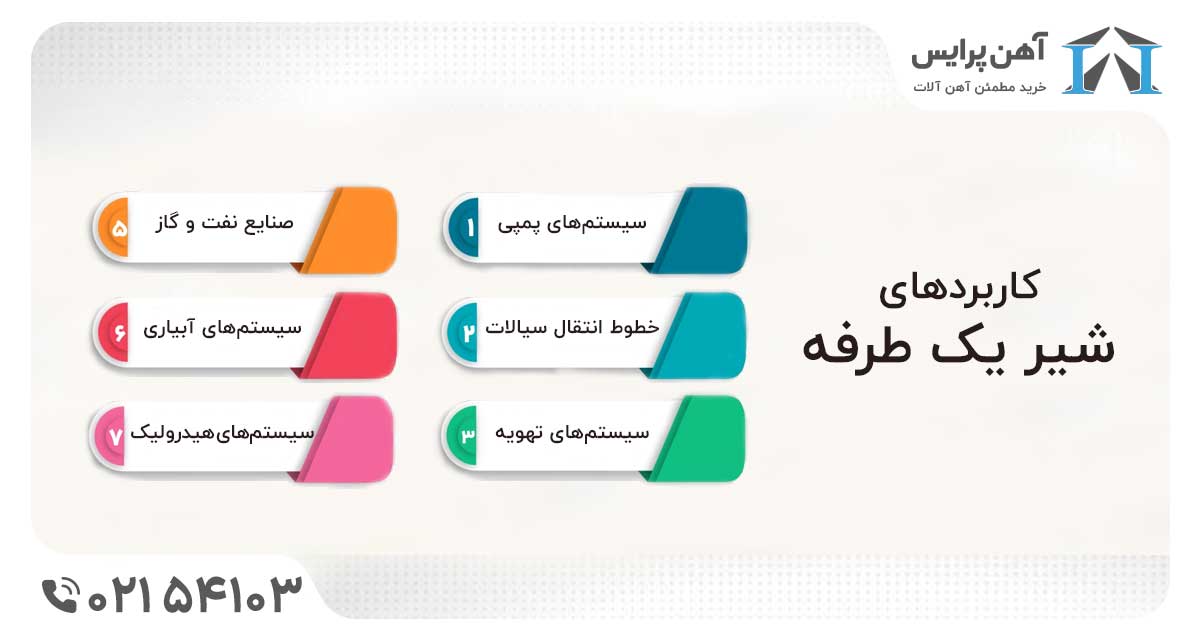 کاربرد شیر یک طرفه آهن پرایس