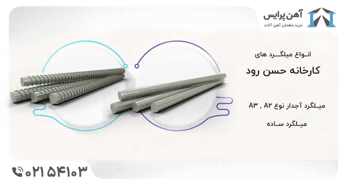 قیمت میلگرد حسن رود