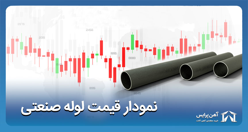نمودار قیمت لوله